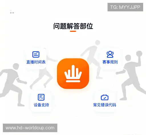 常见问题索引